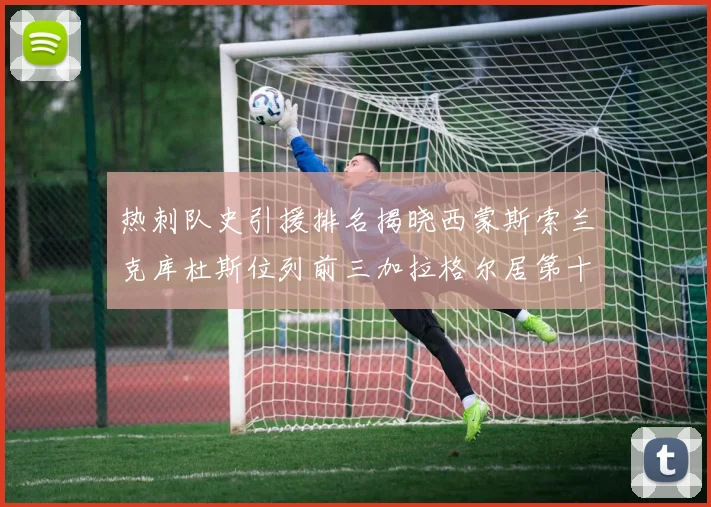 热刺队史引援排名揭晓西蒙斯索兰克库杜斯位列前三加拉格尔居第十一位